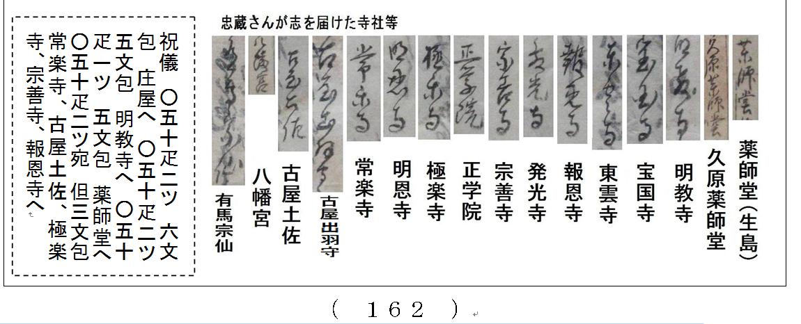 f:id:chuumeikun:20210407190938j:plain