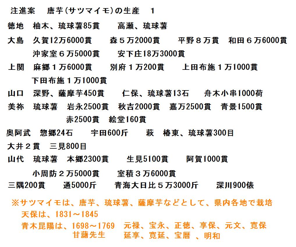 f:id:chuumeikun:20210628195425j:plain