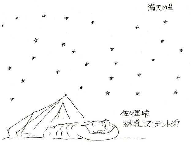 f:id:chuumeikun:20210630232614j:plain