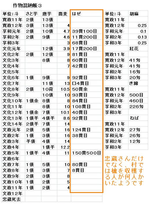 f:id:chuumeikun:20210822111715j:plain