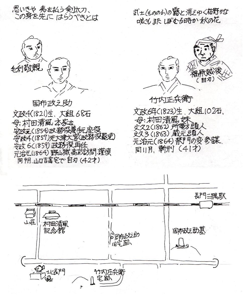 f:id:chuumeikun:20211107154834j:plain