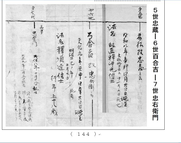 f:id:chuumeikun:20211109085932j:plain