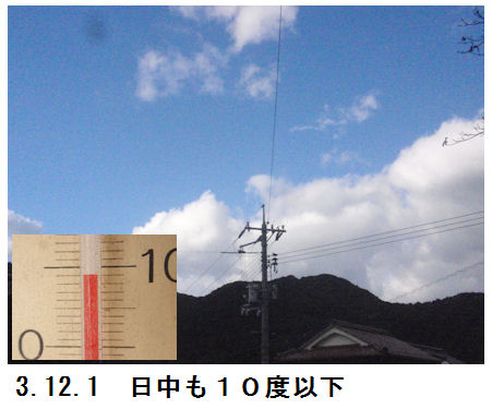 f:id:chuumeikun:20211201160720j:plain