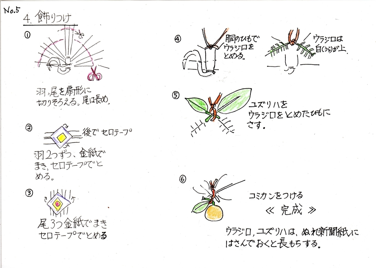 f:id:chuumeikun:20211201161140j:plain