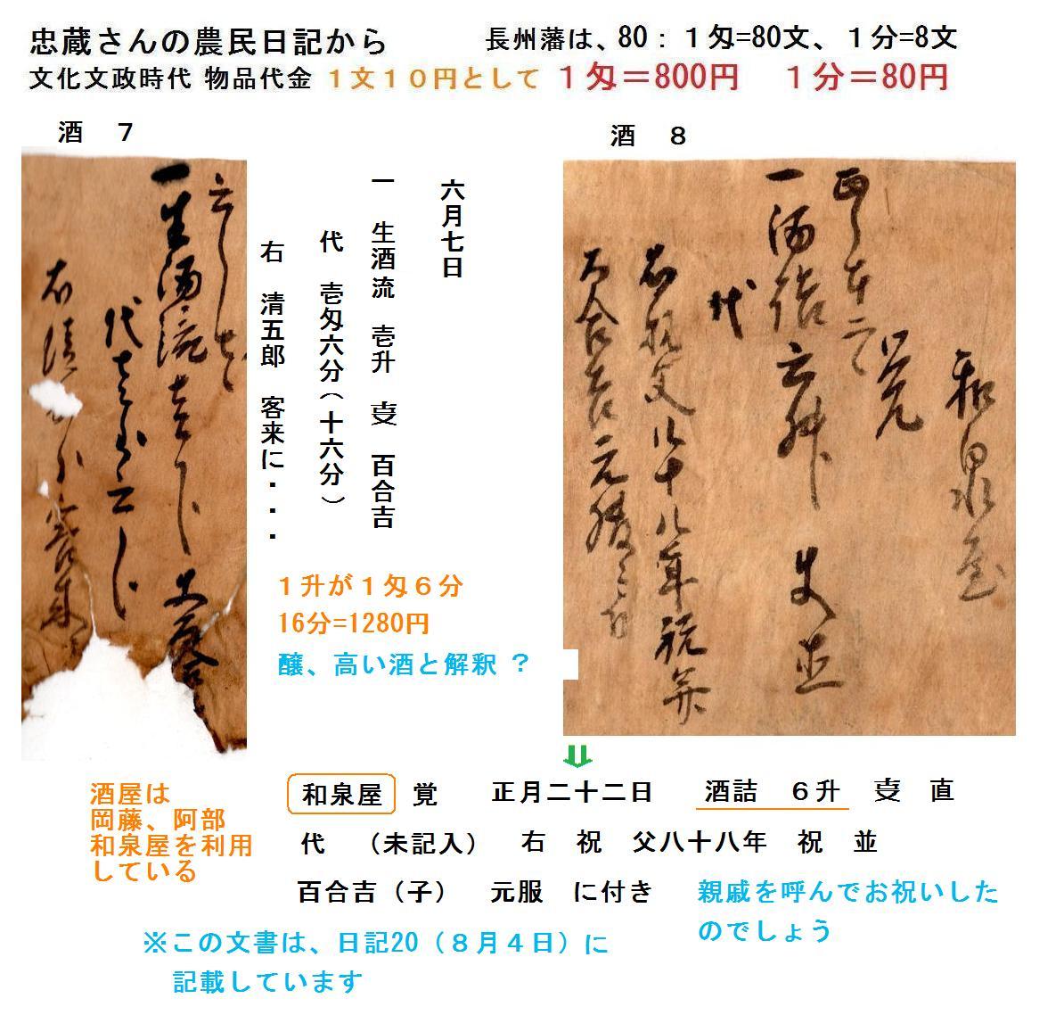 f:id:chuumeikun:20211207073026j:plain