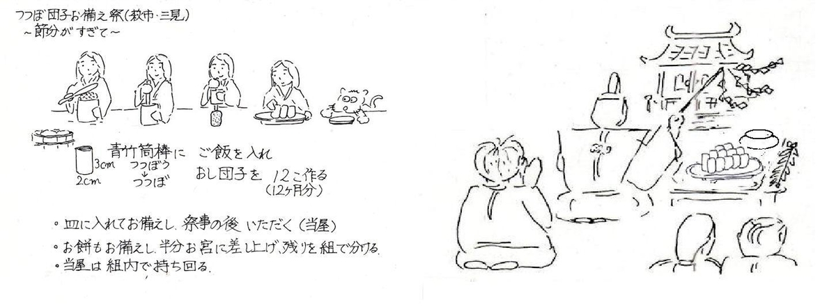 f:id:chuumeikun:20220104221426j:plain