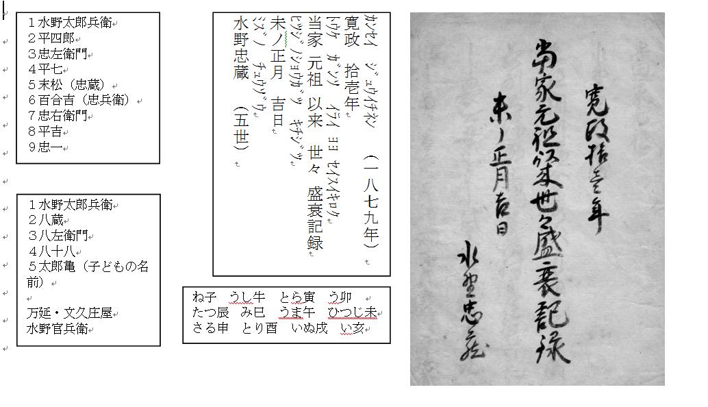 f:id:chuumeikun:20220113211949j:plain