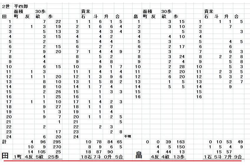 f:id:chuumeikun:20220113212050j:plain