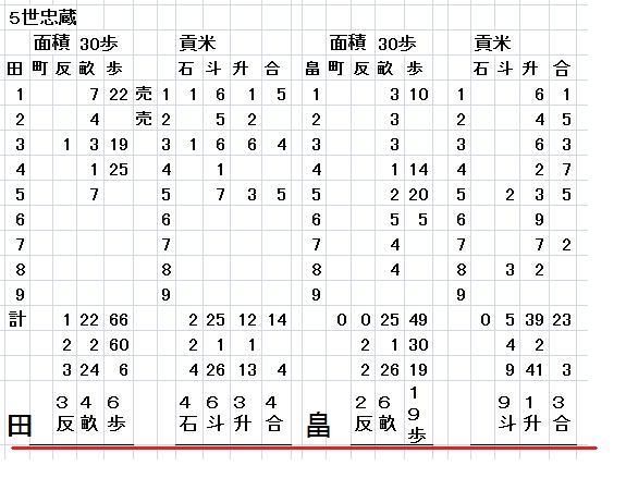 f:id:chuumeikun:20220113212101j:plain