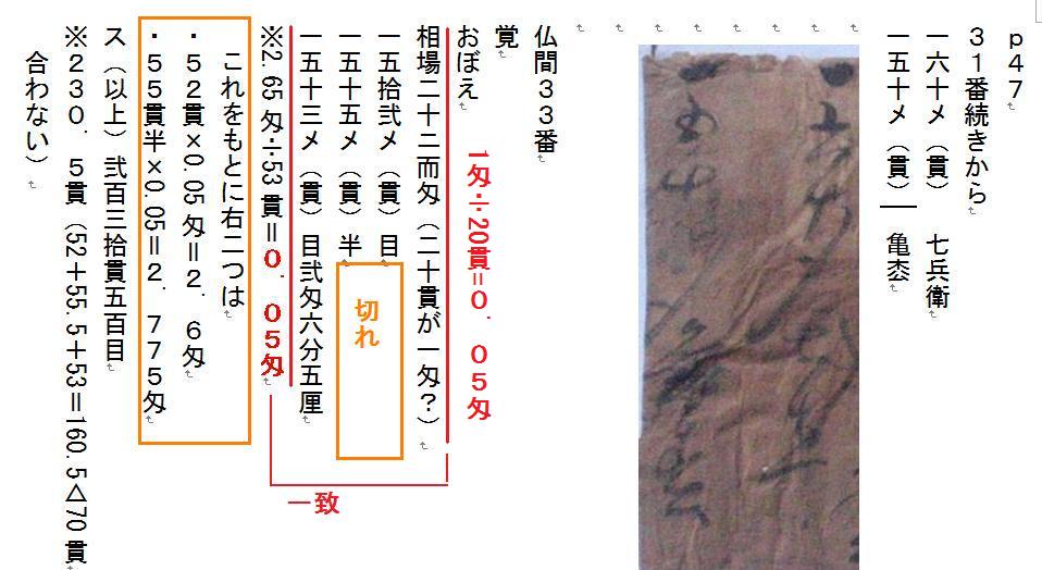 f:id:chuumeikun:20220219192414j:plain