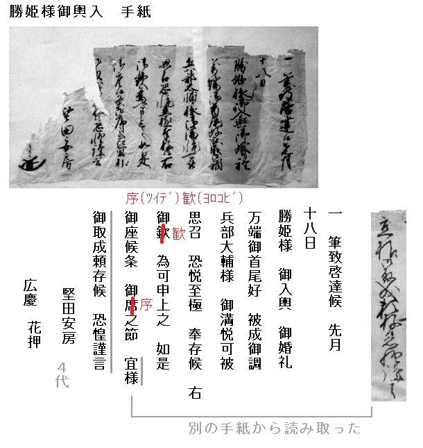 古文書学びのテキスト補足21、p231勝姫輿入れ - チューメイくん