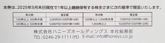 f:id:chuuring:20250814120137j:image