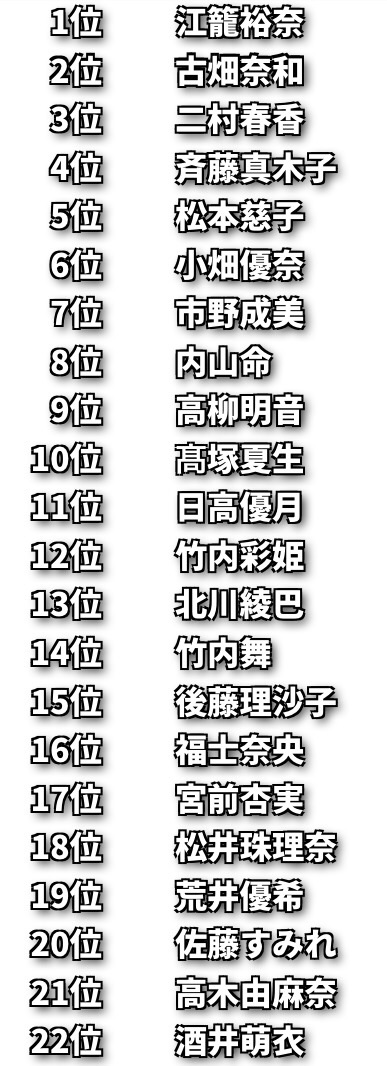 f:id:chuuuuulip:20160919052740j:image f:id:chuuuuulip:20160919052740j:image