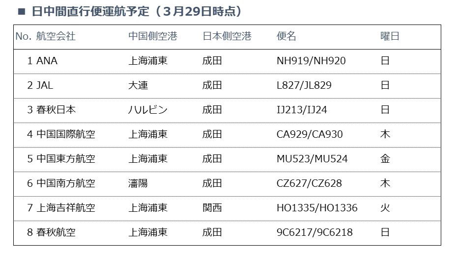 f:id:chuuzaitarou:20200828145522j:plain f:id:chuuzaitarou:20200828145522j:plain