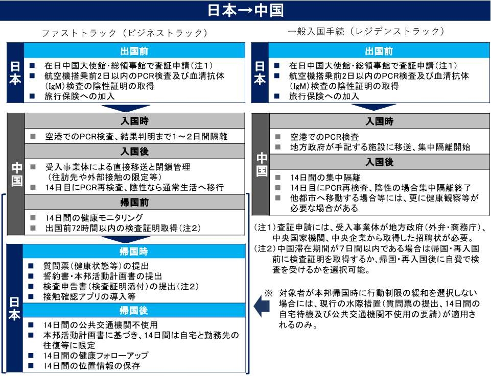 f:id:chuuzaitarou:20210103183616j:plain