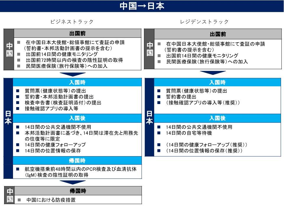 f:id:chuuzaitarou:20210103183618j:plain