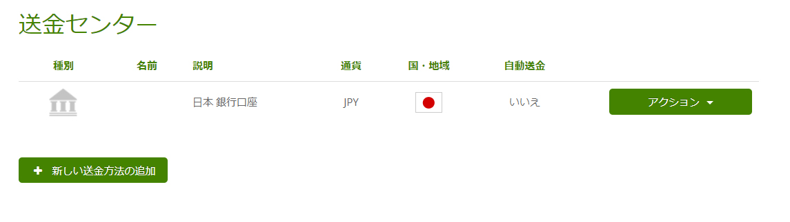 iHerb REWARDS アイハーブ キャッシュアウト Cashout Hyperwallet 送金センター