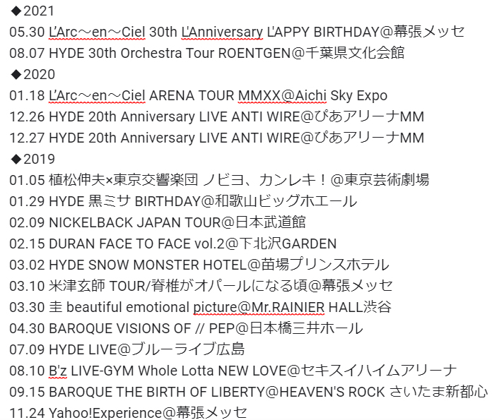 ライブ Live ログ log 公演 コンサート 記録