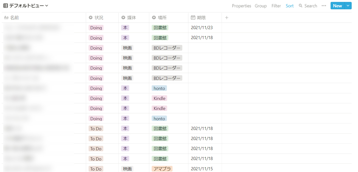 消化リスト　本　読書　映画　動画　Notion　ノーション　期限　管理　状況