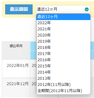 A8.net 振込レポート 表示期間 アフィリエイト 確定申告 青色申告