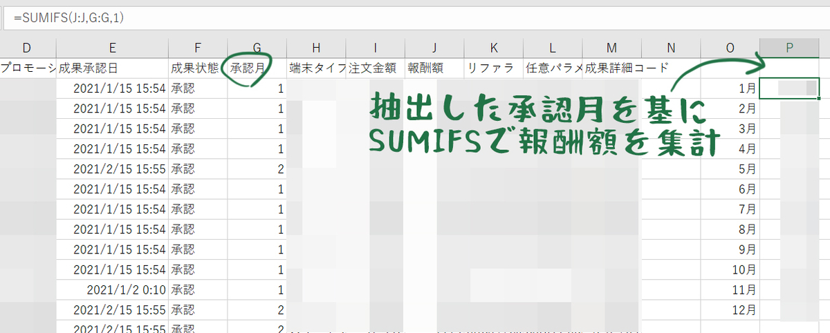 もしもアフィリエイト　成果承認レポート　SUMIFS　集計　確定申告　青色申告