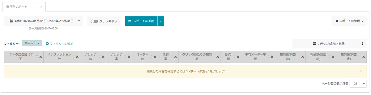 リンクシェア　LinkShare　アフィリエイト　確定申告　青色申告　年月別レポート