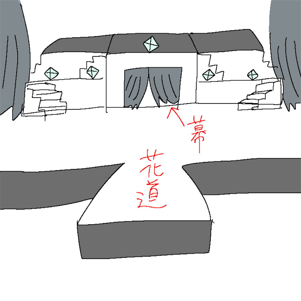 f:id:ciiiars:20181031150315p:image f:id:ciiiars:20181031150315p:image