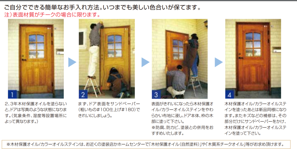 スウェーデンドアのメンテナンスをしてみた マイホームを楽しもう