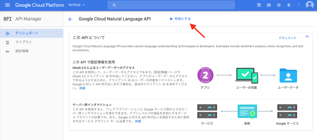f:id:cipepser:20160815152054p:plain