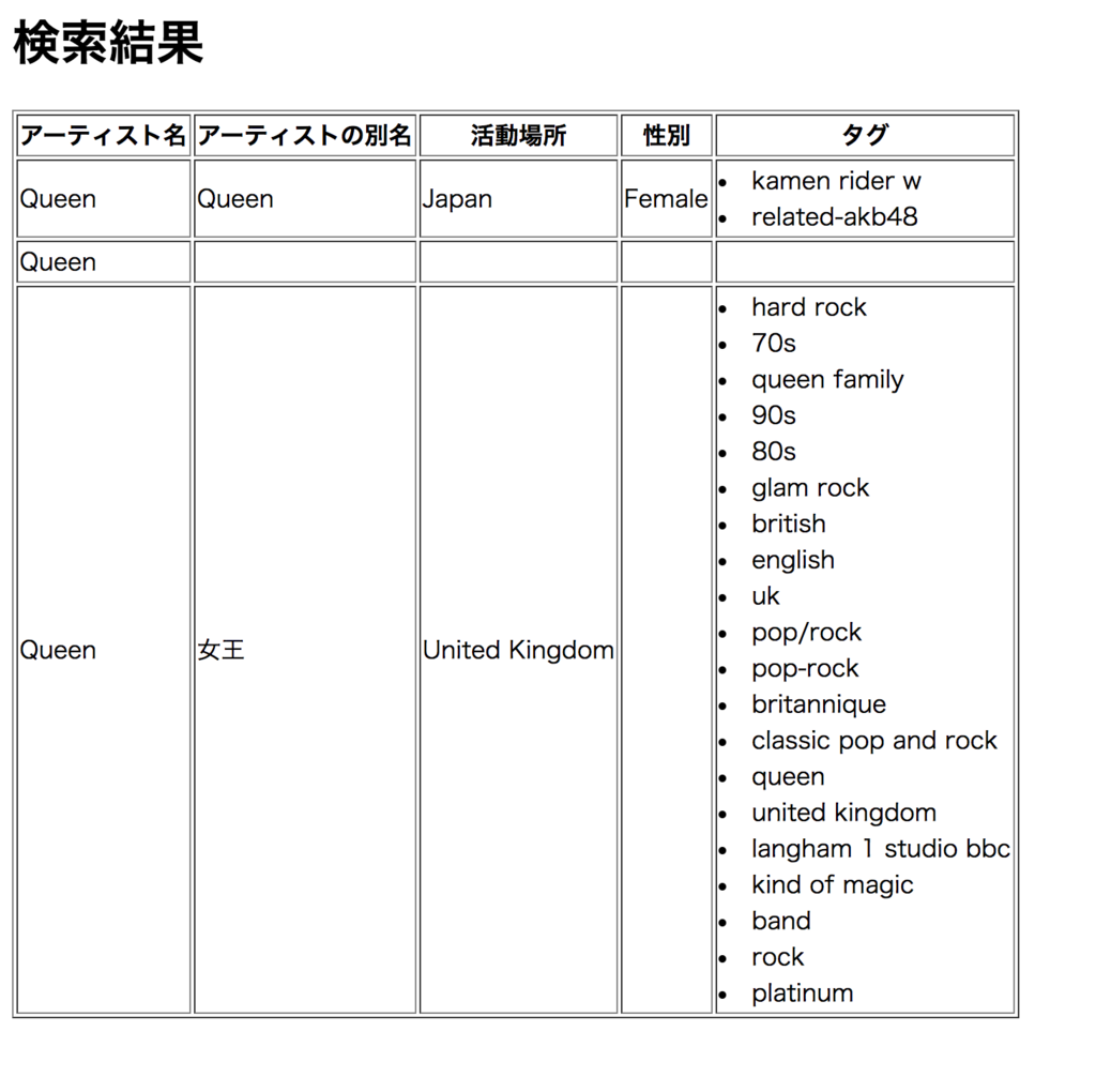 f:id:cipepser:20170903234017p:plain