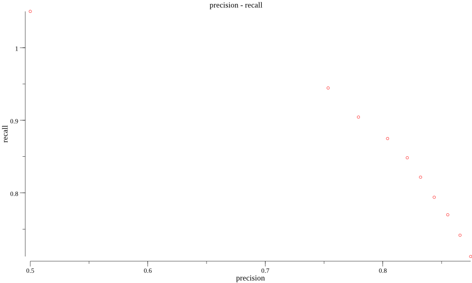 f:id:cipepser:20171015142939p:plain