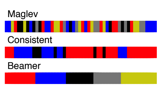 f:id:cipepser:20180513135246p:plain f:id:cipepser:20180513135246p:plain