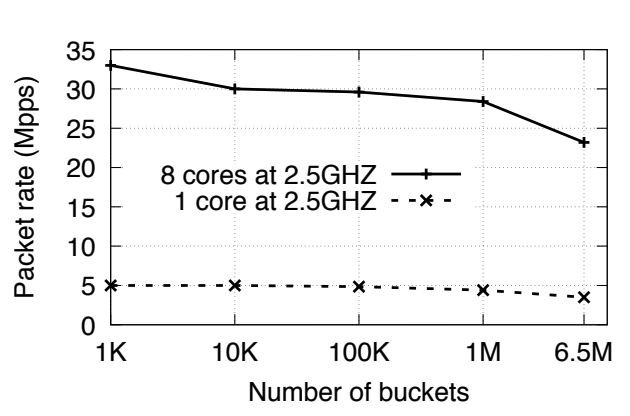 f:id:cipepser:20180513145002p:plain f:id:cipepser:20180513145002p:plain