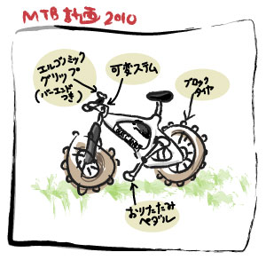 f:id:cippillo:20100226121544j:image