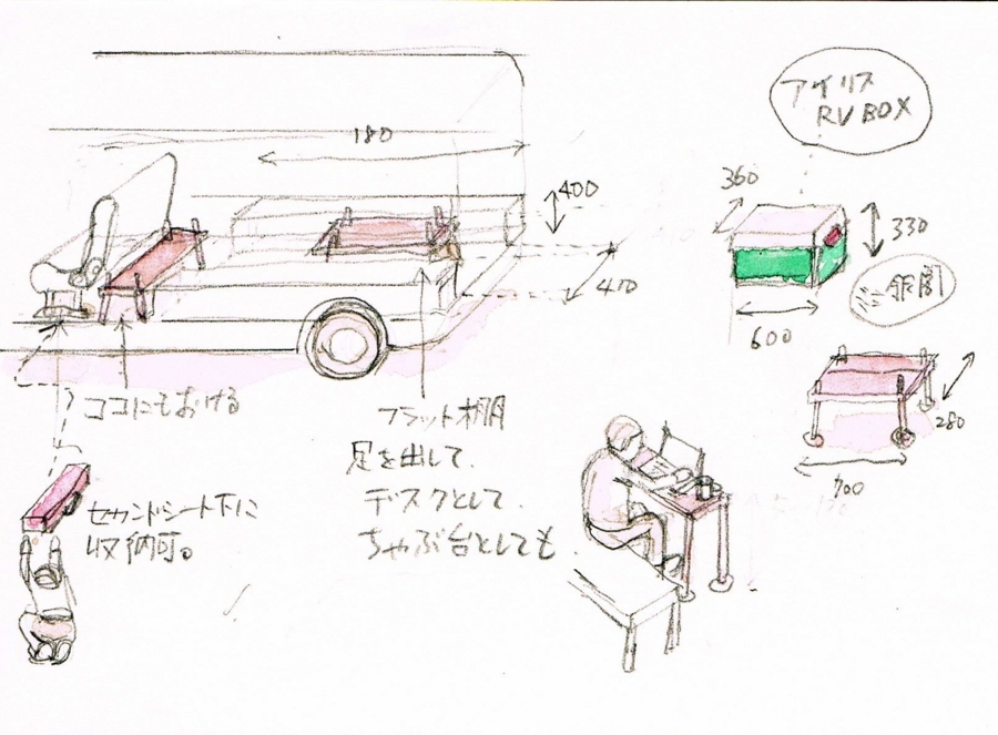 スノーピークの最高傑作「銀閣」を使い倒す（1） - カイゼン生活