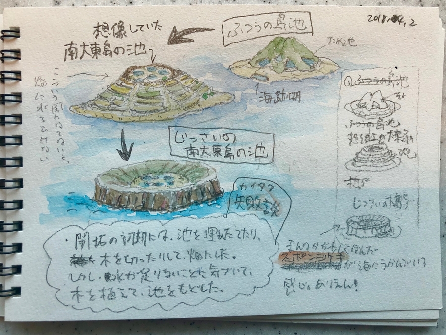 f:id:cippillo:20190404232743j:plain