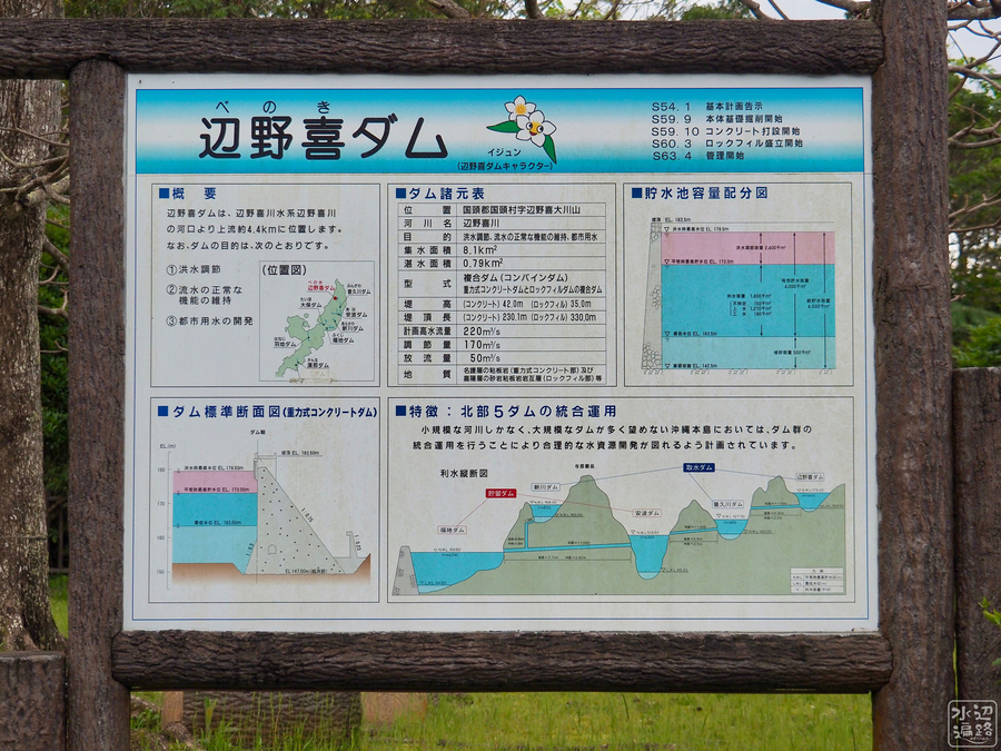 f:id:cippillo:20190909085214j:plain