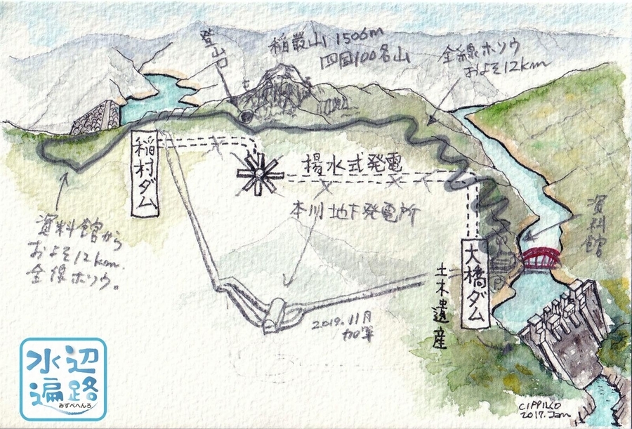 f:id:cippillo:20191117090240j:plain