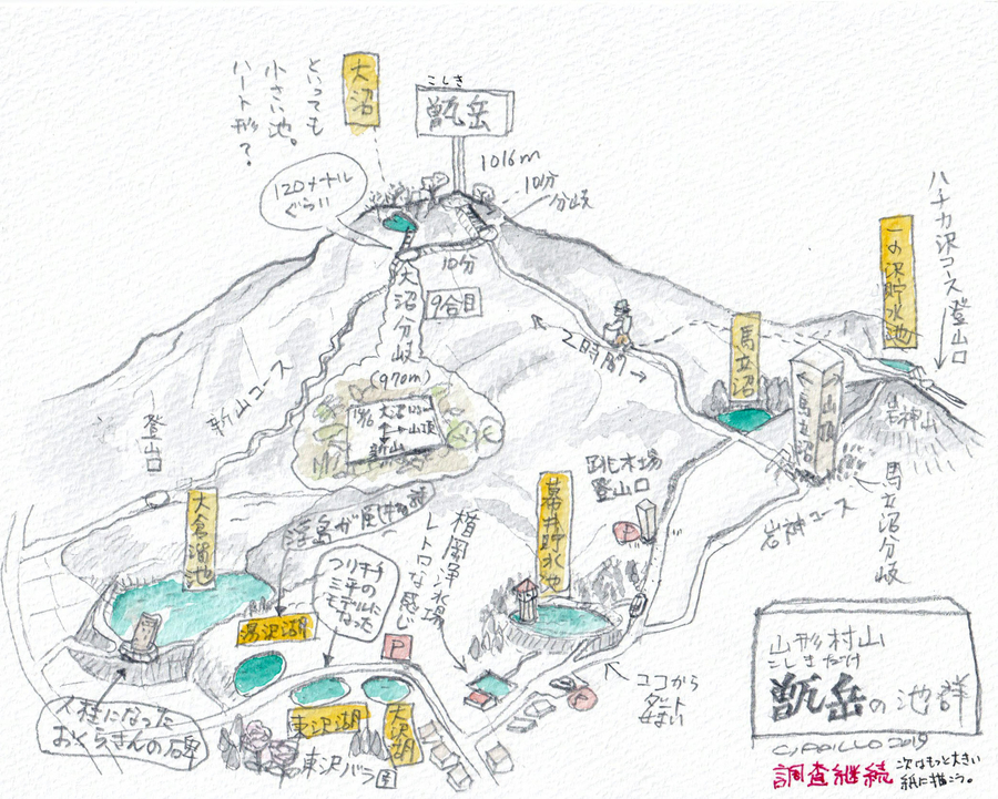 f:id:cippillo:20191210130516j:plain