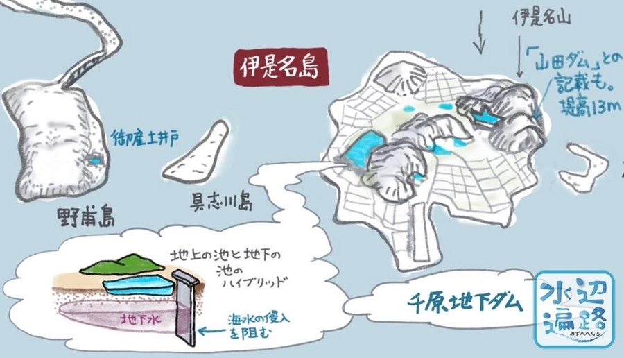 千原地下ダム（沖縄県伊是名島） - 水辺遍路