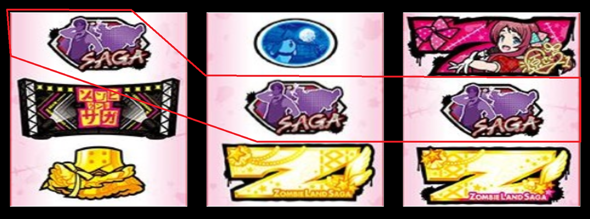 大都の本気】ゾンビランドサガの仕組みと打ち方② [考察・難しめ] - さ