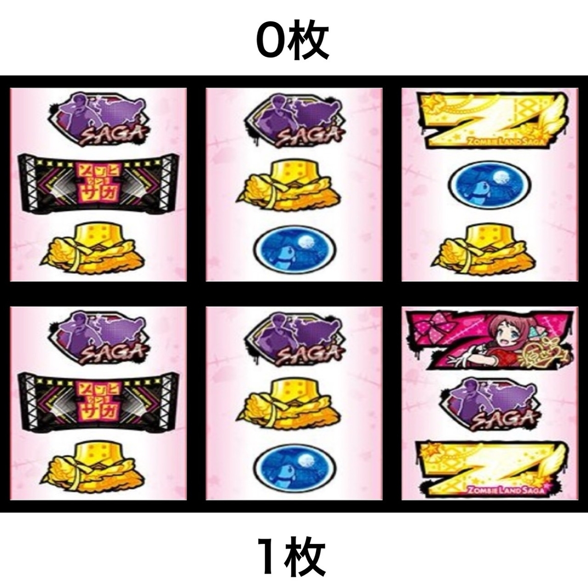 大都の本気】ゾンビランドサガの仕組みと打ち方② [考察・難しめ] - さ