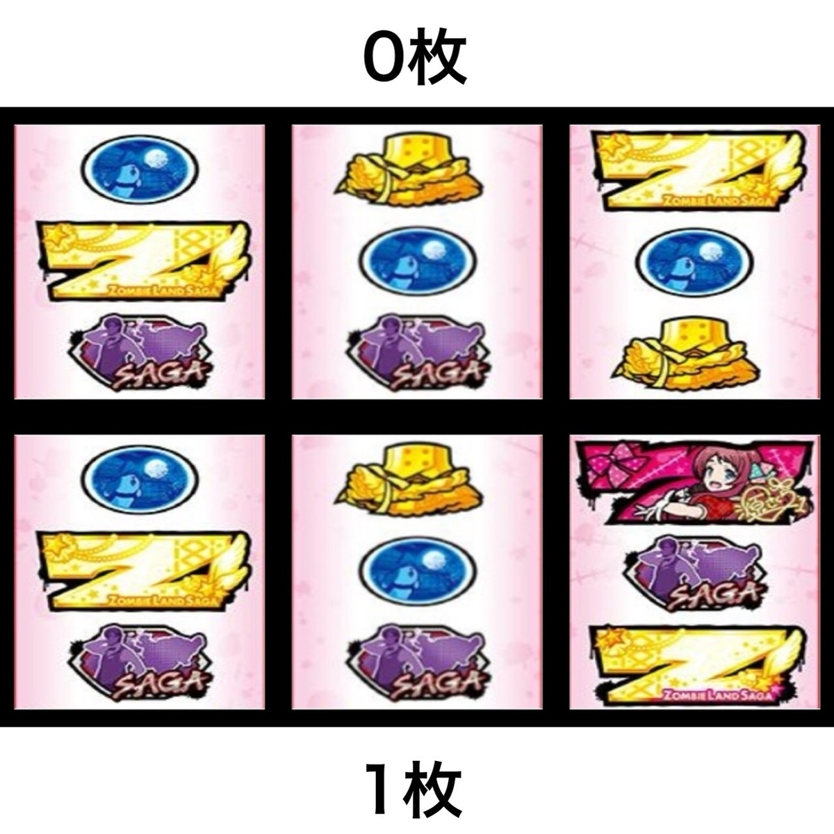 大都の本気】ゾンビランドサガの仕組みと打ち方② [考察・難しめ] - さ