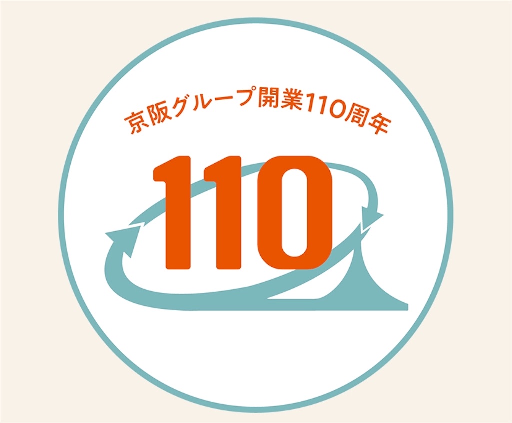 f:id:circleX14:20200618112114j:image
