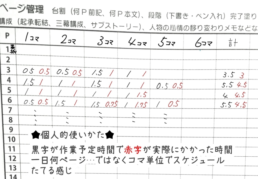 f:id:circlenote:20171010151556j:plain