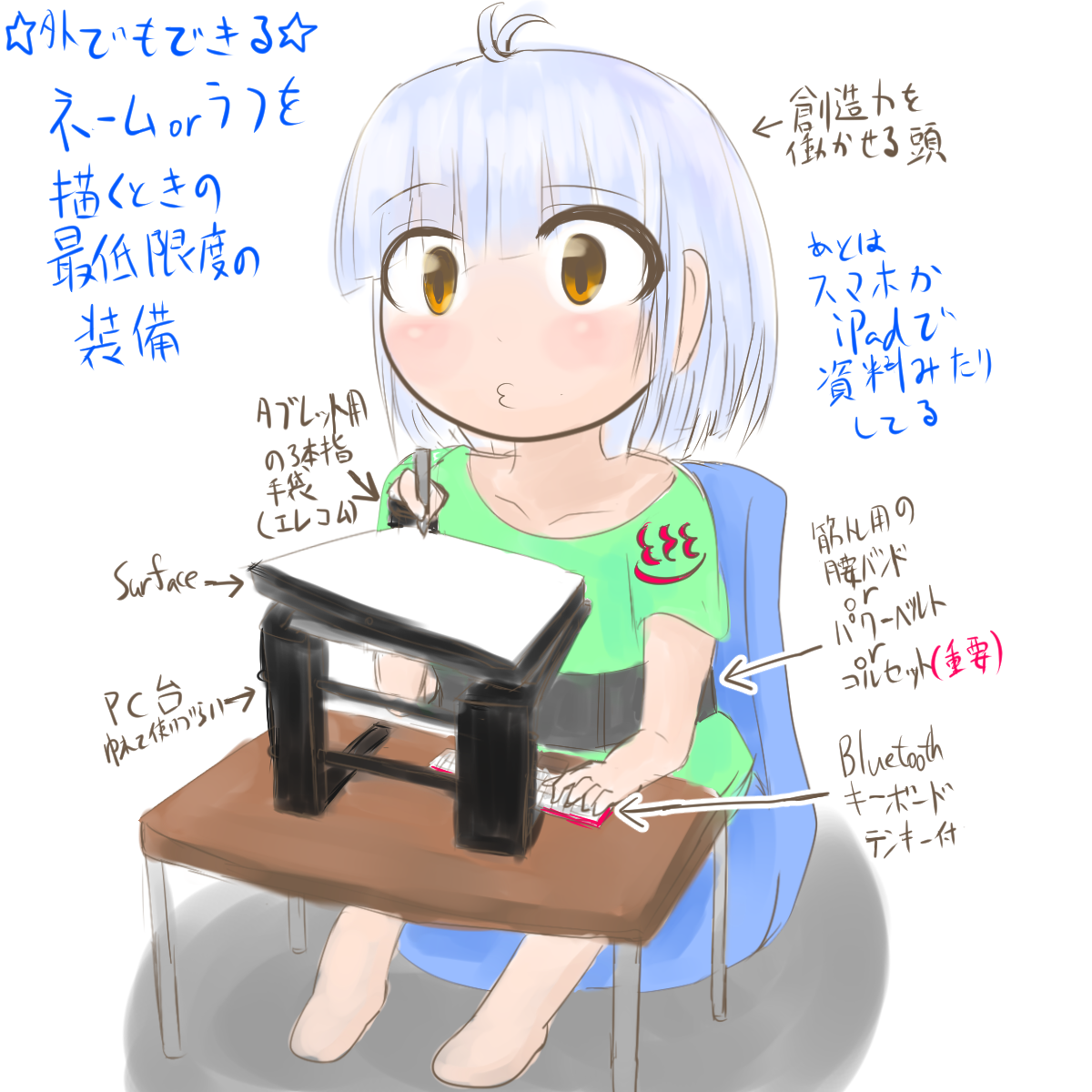 f:id:circma:20190324203333p:plain f:id:circma:20190324203333p:plain
