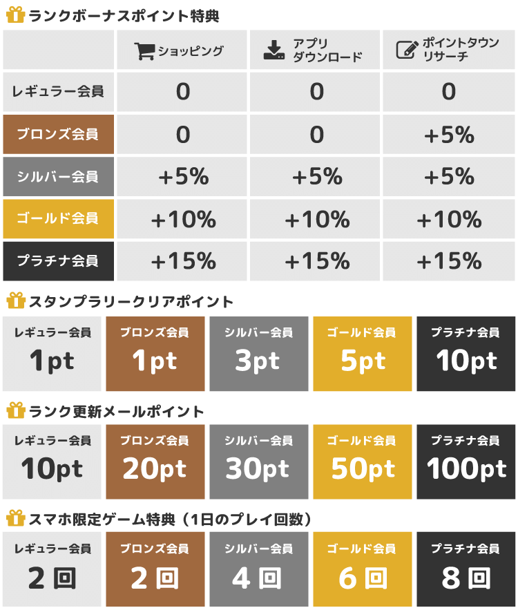 f:id:cisco2340f:20160510080718p:plain