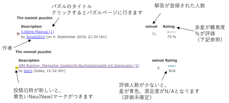 f:id:citizen_puzzle:20181204214753p:plain