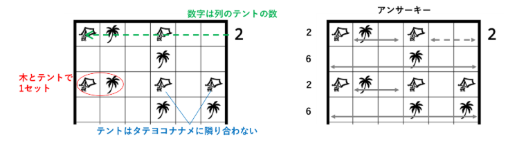 f:id:citizen_puzzle:20190104130558p:plain