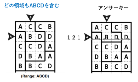 f:id:citizen_puzzle:20190104140419p:plain